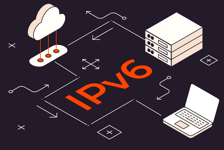 IPv6 címzés