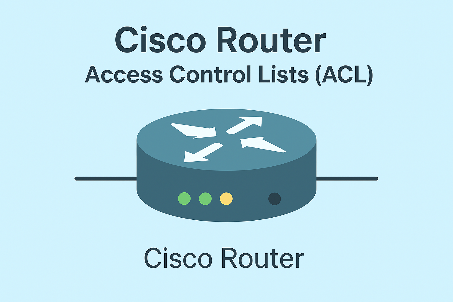 Hozzáférési listák használata Cisco routeren
