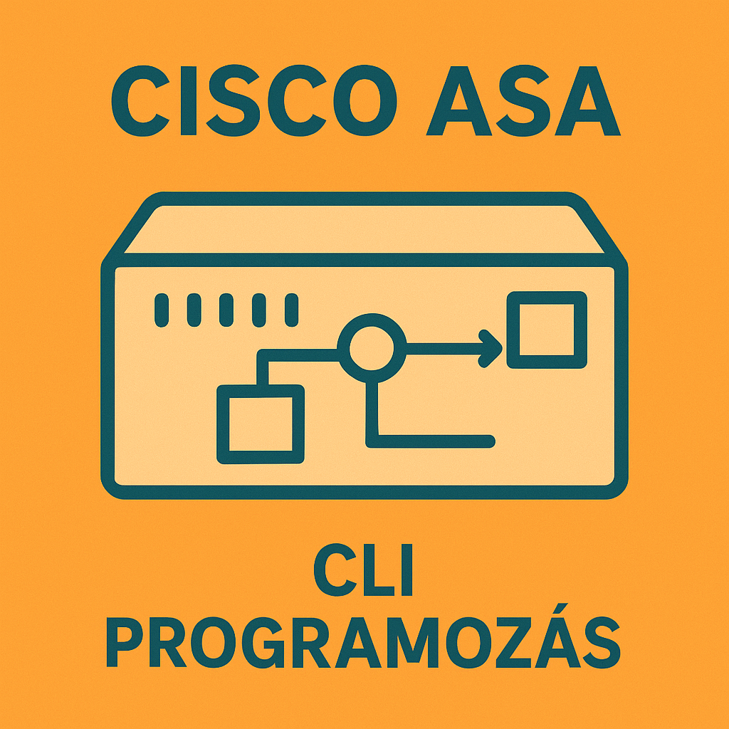 Cisco ASA Route NAT DHCP SSH …